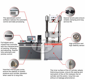 Servo de potencia hidráulica automática 1000kN máquina de prueba de tracción de barras de refuerzo de acero - Product Image 2