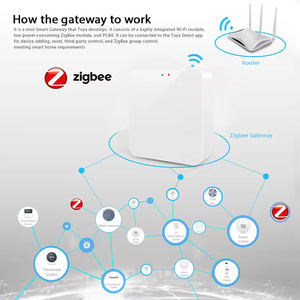 Беспроводной концентратор Zigbee 3,0 пульт дистанционного управления Smart Life Tuya Zigbee шлюз с Alexa Google Home - Product Image 3