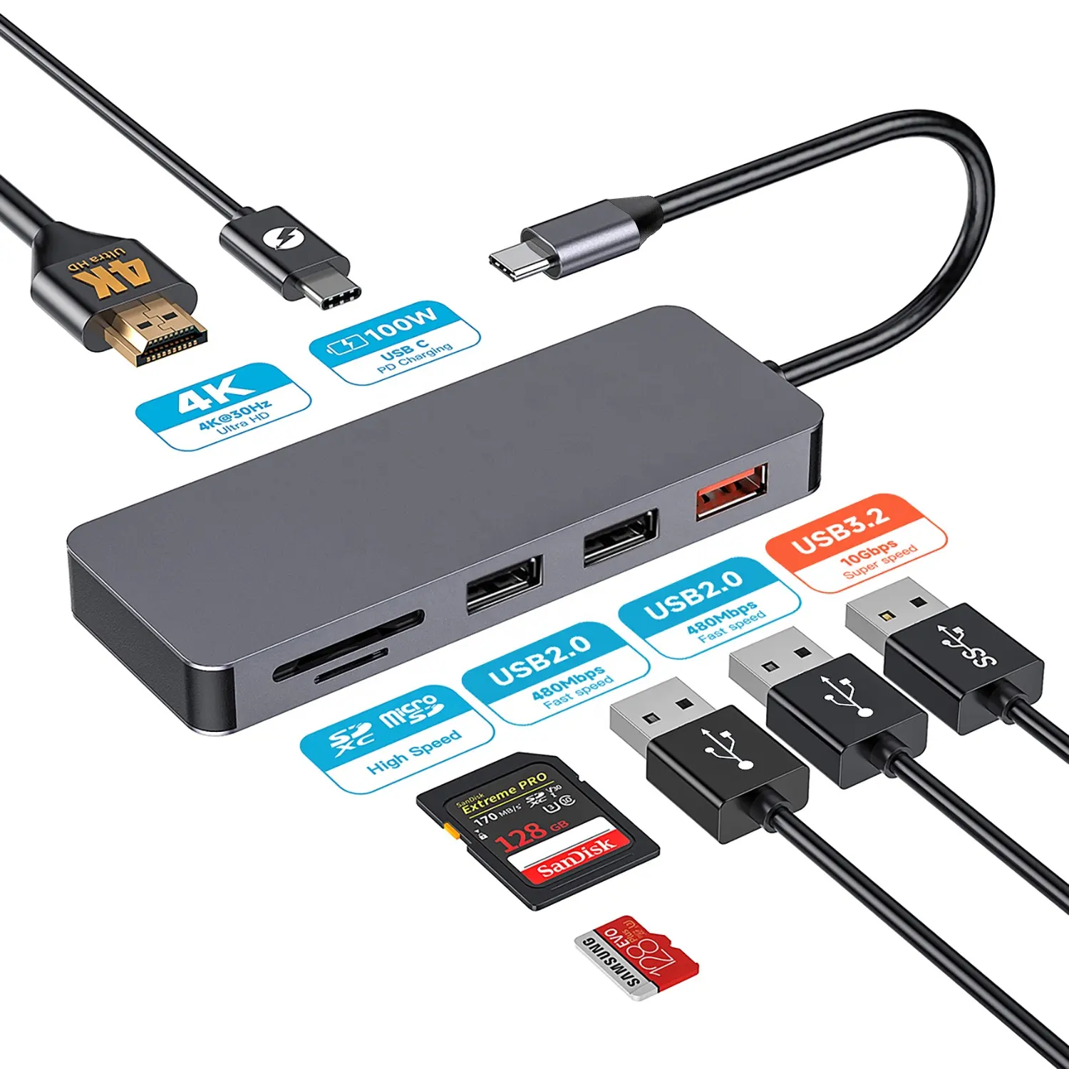 Più venduto USB C HUB, 7 in 1 USB C 3.2 10Gbps adattatore Multi-porta, in lega di alluminio HDMI Hub Dongle