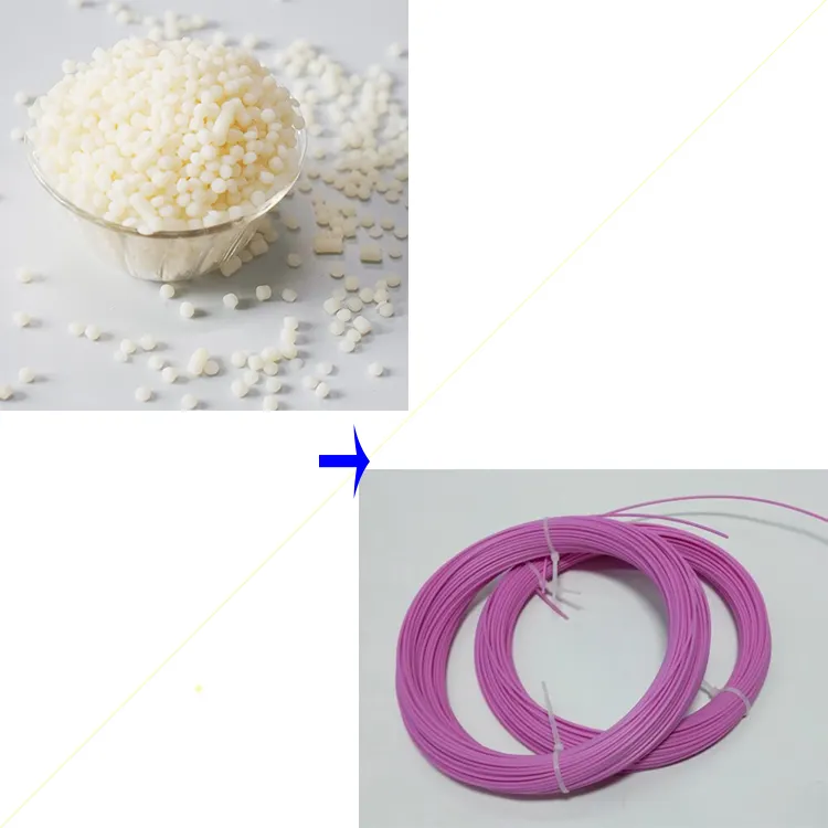 Prodotti chimici industriali materie prime plastificante super riciclato agente ammorbidente in nylon masterbatch bianco additivo granulare
