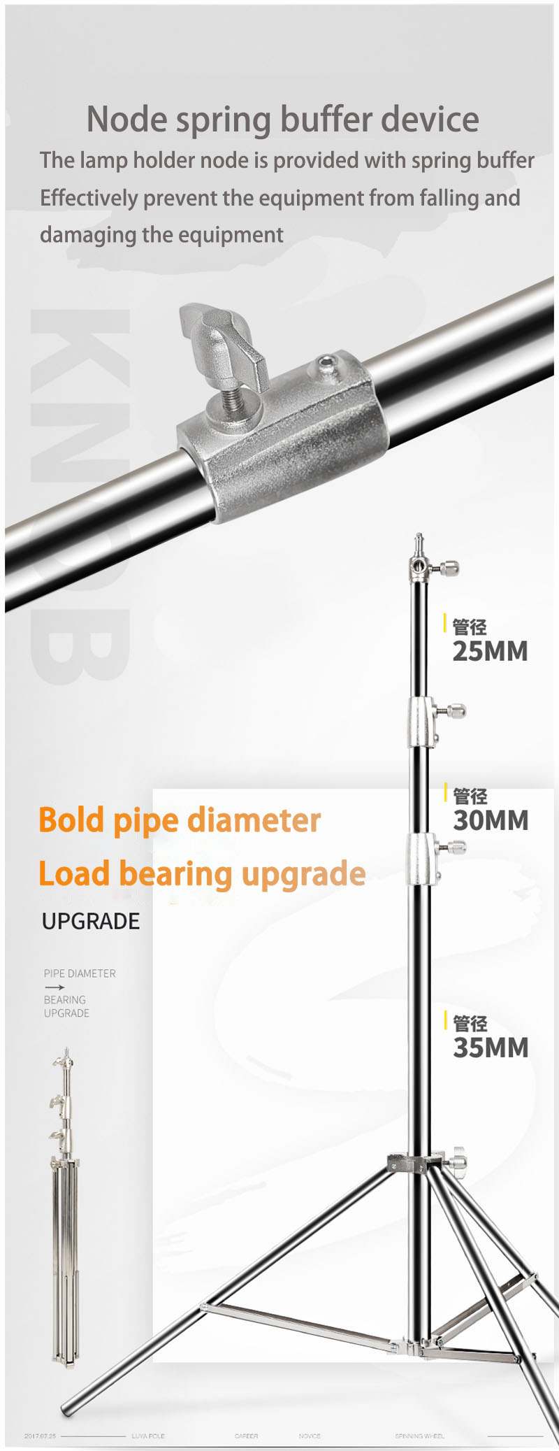 Yiscaxia 2.8m SS Stand