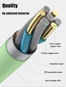 趋势电缆Usb可重复使用3A快速充电柔性液体硅橡胶微型Usb c型电话充电器线，带发光二极管灯 - Product Image 3