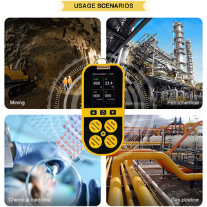 高精度CO2検出器 ± 3% FS NIST-環境モニタリングのための追跡可能なキャリブレーション