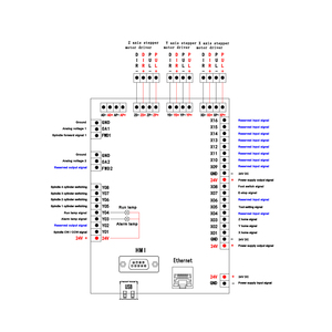 Aubalasti <strong>CNC</strong> <strong>DSP</strong> <strong>Controller</strong> F131 Support Servo and Stepper 3Axis Engraving Motion Control System Replace A11 B51 - Product Image 5