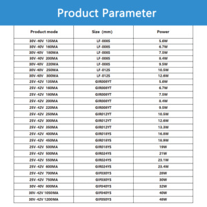 Lifud 25V-42V 700MA 50/60Hz 28W DC Power Supply Triac Dimmable Dali Dimming Multiple AC-DC Energy LED Lighting White Case Driver