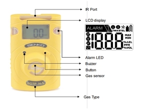 SENKO-Analizador de gas portátil, detector de gas, O2, CO, H2, H2S, SO2, NH3, NO2, sensores ambientales, alarma - Product Image 5