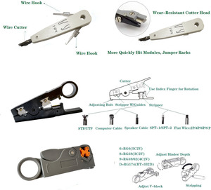 Kits De Ferramentas Manuais Atacado Personalizado RJ45/12/11 2Pcs Chave De Fenda Crimping Set Kit De Ferramentas De Rede