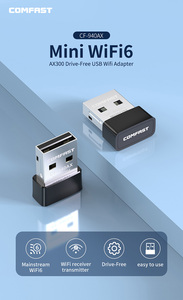 Customized Professional COMFAST CF-940AX WiFi6 300Mbps USB2.0 <strong>Built</strong>-<strong>in</strong> Antenna Mini <strong>Wireless</strong> WiFi Adapter <strong>Network</strong> Card - Product Image 5