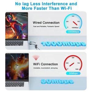 Xput铝2合1 usb-a C型适配器USB 3.0 C型至有线10/100/1000Mbps千兆RJ45以太网局域网网卡适配器 - Product Image 3