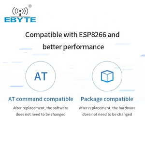 Ebyte <span class=keywords><strong>UART</strong></span> серийный порт к Wi-Fi модулю 20dBm маленький размер беспроводной приемопередатчик <span class=keywords><strong>wifi</strong></span> модуль совместим с <span class=keywords><strong>esp8266</strong></span>