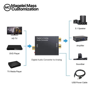 Convertidor de Audio Digital Coaxial a analógico, amplificador de potencia IC de fibra óptica 3,5