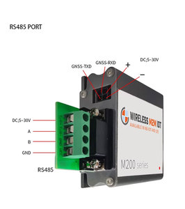 Vendita calda 3g 4g Rs232 Lte Modem con scheda Sim NB-IOT/CAT-M/CAT4/CAT1 modulo SlM7600G-H M2m industriale Gsm Modem - Product Image 3