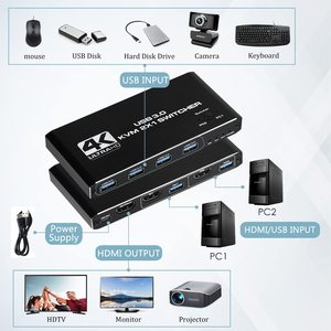 2ポートUSBKVMスイッチHDMIスイッチャーサポート2PCコンピューター4USB3.0および1HDMI2.0bポート出力 - Product Image 2