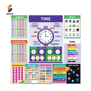 פוסטר מותאם אישית: עיצוב והדפסה לבית הספר, חינוכי (ילדים), מוטיבציה, גן ילדים, דיבור, אנימה, פוסטרים בעיצוב קיר - Product Image 4