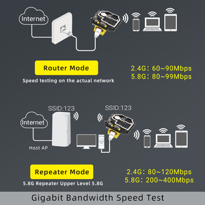 Y7มินิเราเตอร์สำหรับเดินทางใน WiFi6ขนาดพกพาไวไฟนาโนเราเตอร์พร้อมฟังก์ชั่นไฟร์วอลล์และ VPN - Product Image 5
