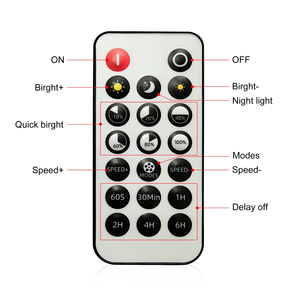 Control de aplicaciones Mini controlador LED de un solo color RF 20Key Control remoto Temporizador Atenuador de luz LED para Módulo de señal de tira Led