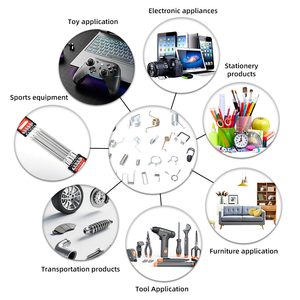Tùy chỉnh chất lượng cao 304 thép nén mùa xuân chuyển đổi Báo Chí xoắn áp lực đồ chơi cho công nghiệp sử dụng trực tiếp từ nhà máy - Product Image 3