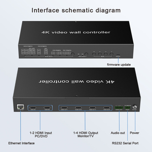 Controlador de pared de video de fábrica 2x2 4K entrada HDMI salida autoadaptable L/R salida de audio IP/RS232 Control controlador de pared de video - Product Image 4