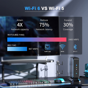 2022 Gaming Mini PC AMD R9 5900HX Octa Core <strong>Computer</strong> <strong>Desktop</strong> 16GB <strong>DDR</strong> 512GB SSD Win10 Mini Server PC - Product Image 5
