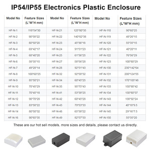 Abs Plastic Control <strong>Switch</strong> <strong>Box</strong> Enclosure Small Electronic Instrument Wire Connection Project Boxes Case - Product Image 5