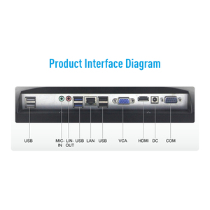 15'' Ordering Machine Desktop <strong>Computer</strong> Single Double Retail Pos Touch Screen Monitor All in One Pos <strong>System</strong> With Wind Ows <strong>Android</strong> - Product Image 6