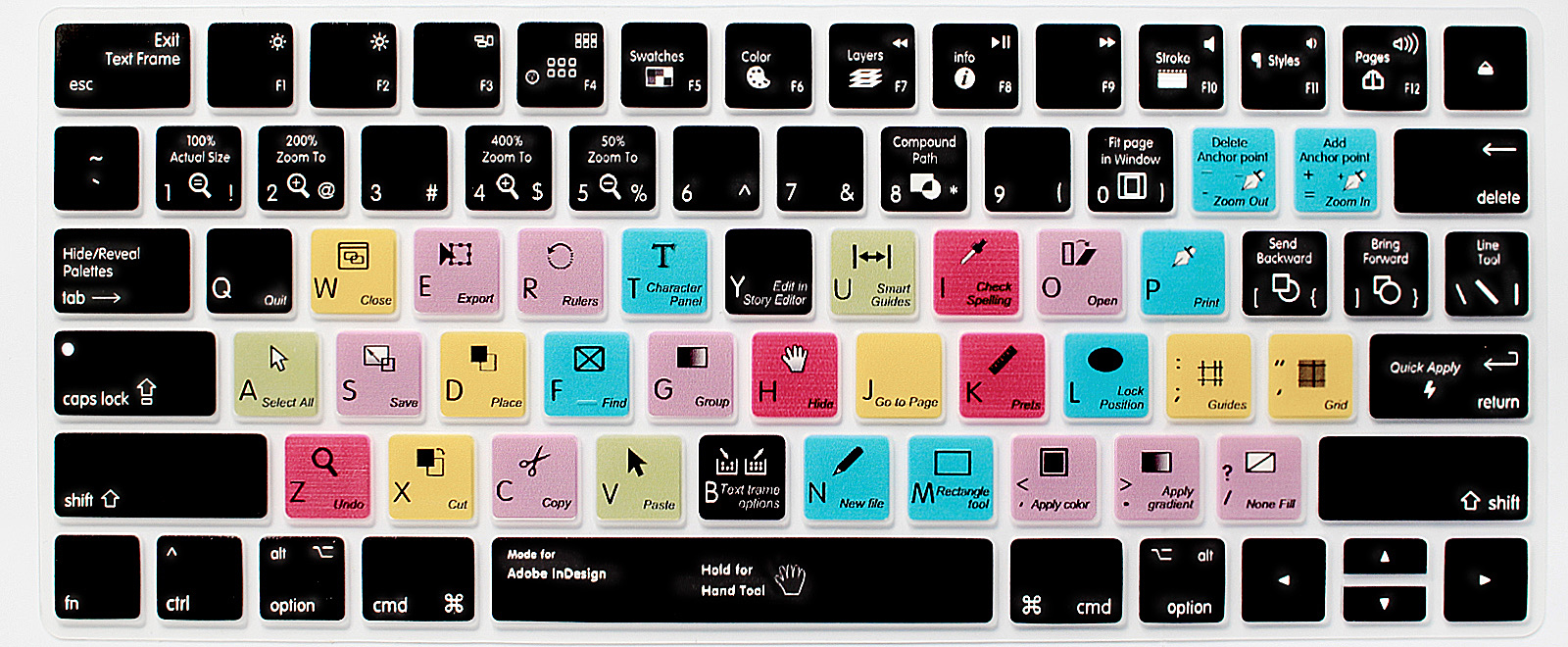 InDesign