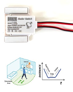 Intelligent DC12V 60W 5A Single Button Body Motion Detector Human Radar <strong>Sensor</strong> <strong>Switch</strong> Radar <strong>Switch</strong> for Bathroom LED Mirror - Product Image 1