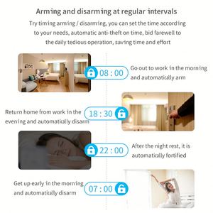 Tuya Smartlife控制Wifi GSM GPRS安全网络报警系统探测器无线报警套件和自动拨号使用 - Product Image 5