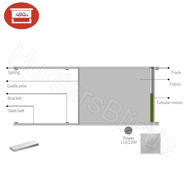 DIY House อาคารการทำงานอัตโนมัติไฟฟ้าหน้าต่างกันสาด