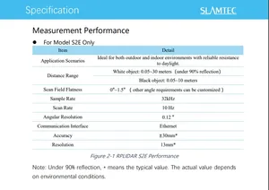 Slamtec New <strong>Network</strong> Port Lidar RPLIDAR S2E Ethernet <strong>Network</strong> Port Directly <strong>Connected</strong> to UDP Robot - Product Image 4