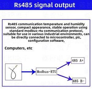 工業用防水RS485取得モジュール空気温度湿度モニタリングセンサープローブ環境センサー - Product Image 2