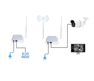 2,4G y WiFi a Wifi HaLow Wireless Gateway Puente extensor inalámbrico para 3km de larga distancia - Product Image 2