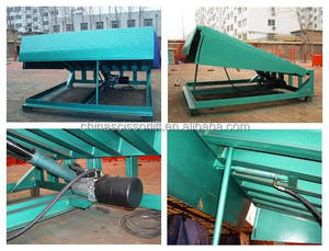 WL Container Dock Leveler LKW Lade plattform Vertikale Lagerung Lager Fracht Laden Entladen Dock Leveler - Product Image 5
