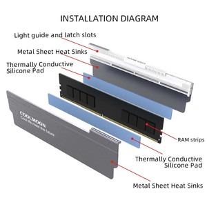 COOLMOON oyun bilgisayarı pc ram soğutucu son derece uyumlu ram soğutucu radyatör soğutma yeleği kabuk argb ram bellek soğutucu - Product Image 4