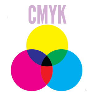 CMYK