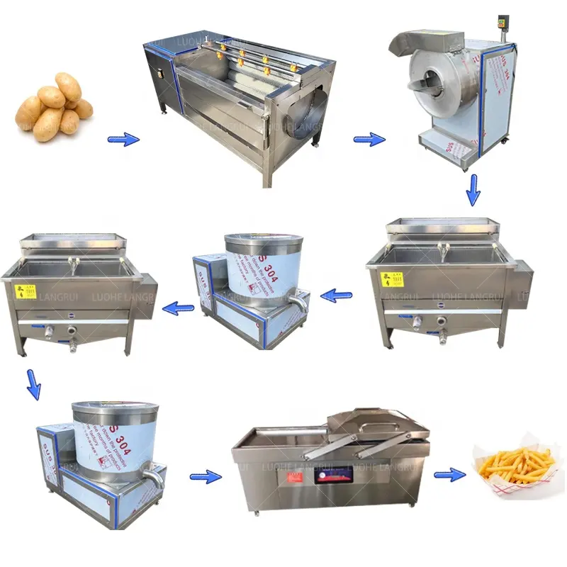 Tam otomatik patates cipsi makinesi üretim hattı/patates kızartması makinesi/dondurulmuş patates kızartması işleme tesisi