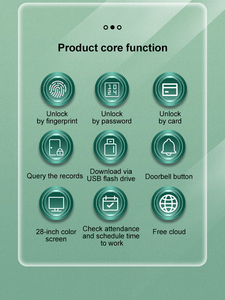 Per il sistema di controllo degli accessi biometrici personalizzabile Eseye TCP/IP WiFi riconoscimento del viso impermeabile per i dipendenti - Product Image 2