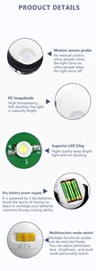 TUODI TDL-6102 инфракрасный датчик управления освещением на открытом воздухе ip43 водонепроницаемый 360 градусов вращающийся PIR датчик движения света Умный дом - Product Image 5