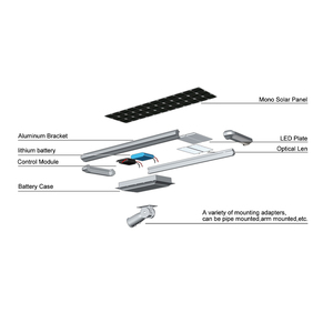 Hiệu suất cao ba màu sắc thay đổi không thấm nước năng lượng mặt trời dẫn đèn đường - Product Image 5