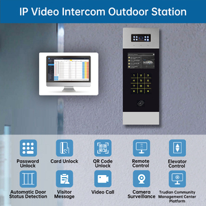 Unidad Digital Turdian Building District Network Rfid IP68 Sistema de estación exterior de videoportero de metal a prueba de agua con cámara de puerta