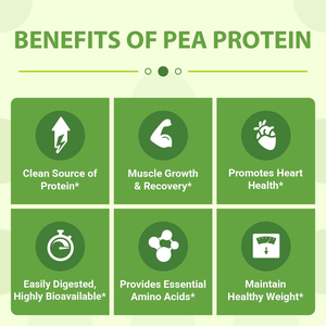 <span class=keywords><strong>Amway</strong></span> bezelye proteini dolum ve paketleme hattı bezelye proteini hidrolisat tozu toptan - Product Image 5