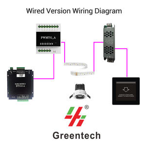 KHÁCH SẠN Dimming hệ thống khách sạn khách sạn <span class=keywords><strong>Dimmer</strong></span> khách sạn thông minh tự động hóa khách sạn giải pháp khách sạn phòng khách kiểm soát hệ thống - Product Image 3