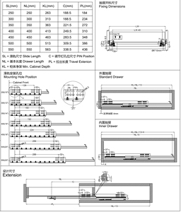 Гладкая устойчивая Выдвижная направляющая для шкафа - Product Image 5