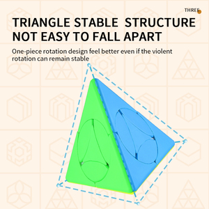 Thiết Kế Mới Đầu Thời Thơ Ấu Giáo Dục Kim Tự Tháp <span class=keywords><strong>Robic</strong></span> Speedcube Tùy Chỉnh Ma Thuật Câu Đố <span class=keywords><strong>Cube</strong></span> Đồ Chơi - Product Image 5