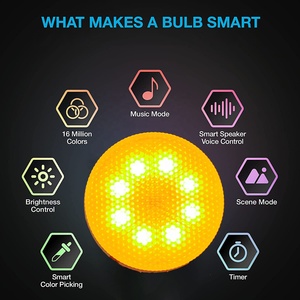 Akıllı ampuller WiFi LED GX53 Alexa ve Google ev değiştirme halojen kısılabilir RGBW 8W kabine altında gömme Downlight ile çalışmak - Product Image 3
