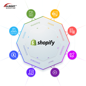 Shopify, созданный самостоятельно веб-сайт электронной коммерции с комплексными услугами по стыковке и настройке API
