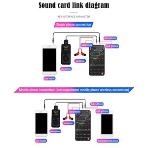 2022 Drop Shipping K9 Set Voice Changer Game Live Broadcast Mobile Computer Sound Card for Gaming - Product Image 6