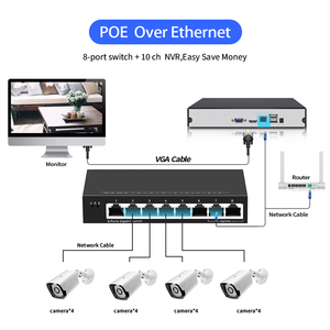 SWGJ-sistema de cámara de seguridad con monitor, alarma de intrusión, detección humanoide - Product Image 2