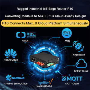 Support VPN Cyber Data Security Protection RS485 4G Industrial <strong>Wireless</strong> Router for Digital Medical - Product Image 6