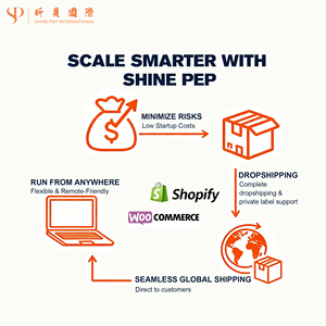 Shopify Đại Lý Giá Rẻ Vận Chuyển Để Pháp Châu Âu <span class=keywords><strong>Dropshipping</strong></span> Sản Phẩm 2025 Ddp Hoàn Công Dịch Vụ <span class=keywords><strong>Dropshipping</strong></span> - Product Image 1
